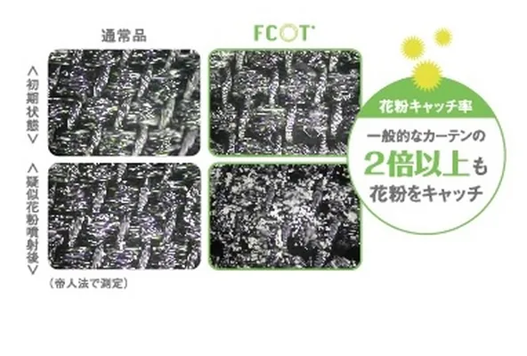FCOT® エフコット®