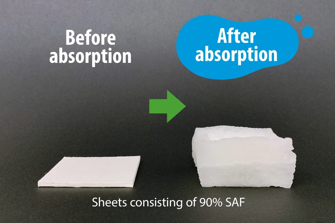 Sheets consisting of 90% SAF before and after absorption, the thin sheet swelling into a thick block
