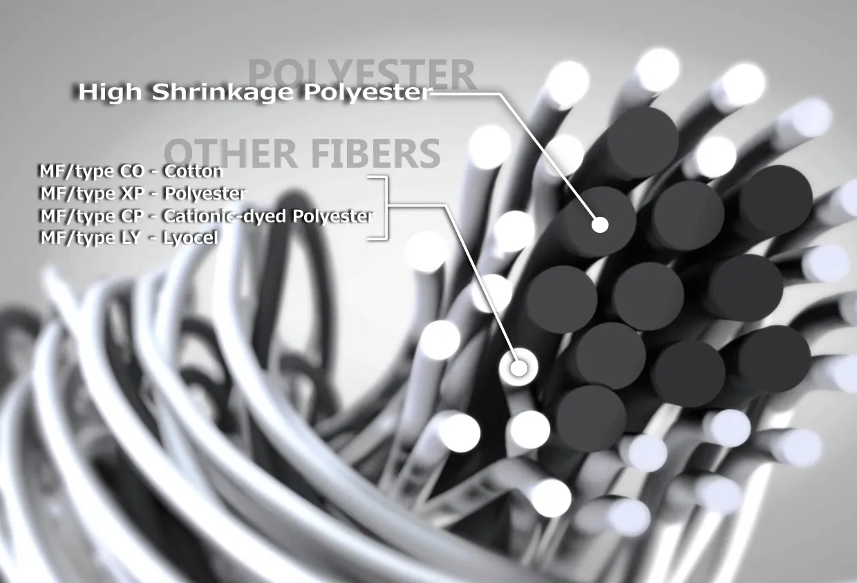 Fiber structure of MF with four different characteristics by raw-material composition